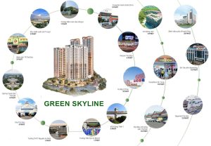 Sơ đồ liên kết tiện ích ngoại khu xung quanh tòa tháp Green Skyline